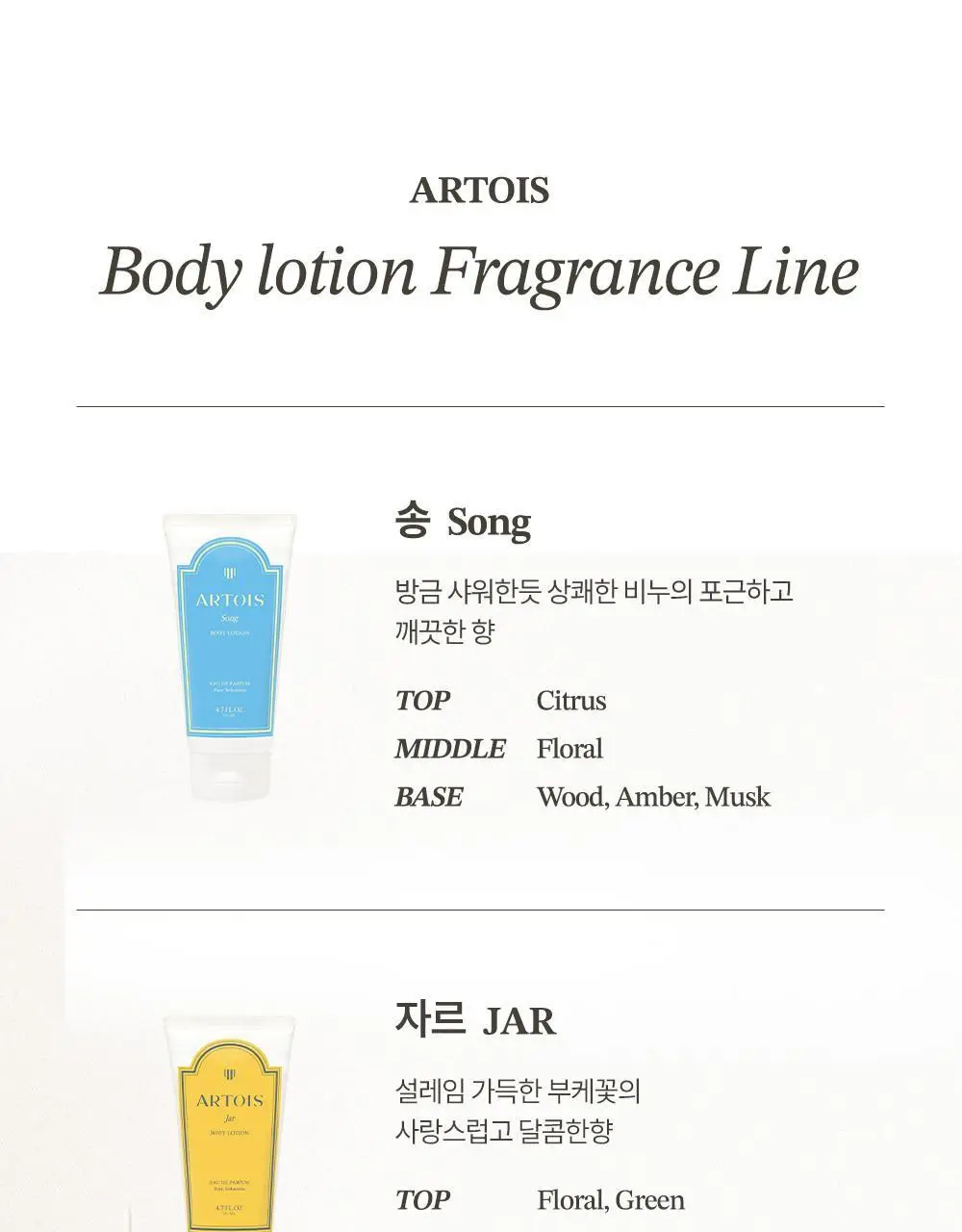 [향좋은/끈적임없는] 아르투아 향수 바디로션 140ml 4종 택1 상세페이지 22